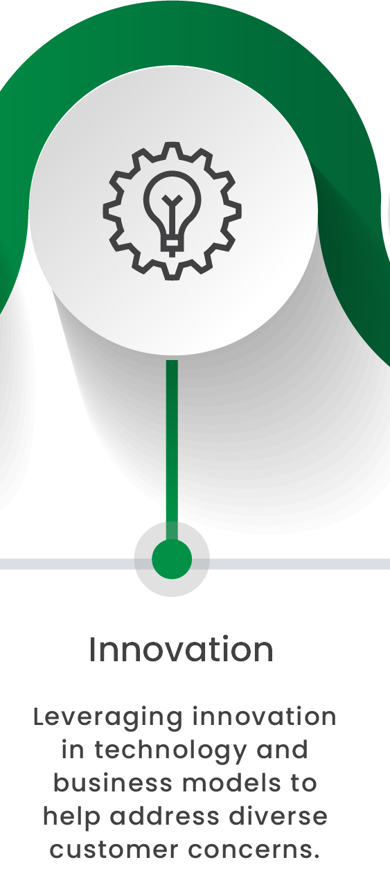 core-redington-bg.png